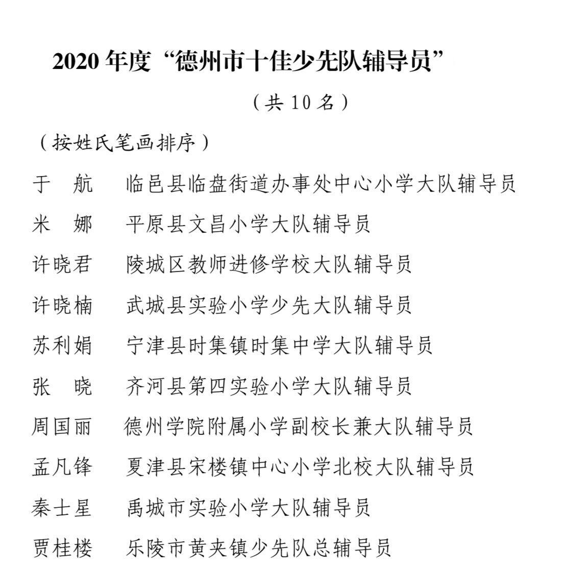 高铭伟 武城县第四实验小学 郭芳慧 庆云县实验小学 郭筱曈 齐河县第