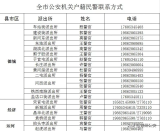 4月19日启动!德州公安为考前学子集中办证【收藏版】