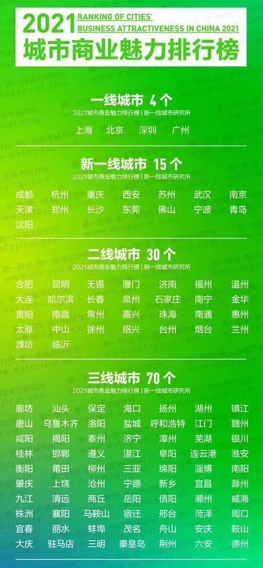 邯郸属于哪个省_邯郸怎么读_邯郸