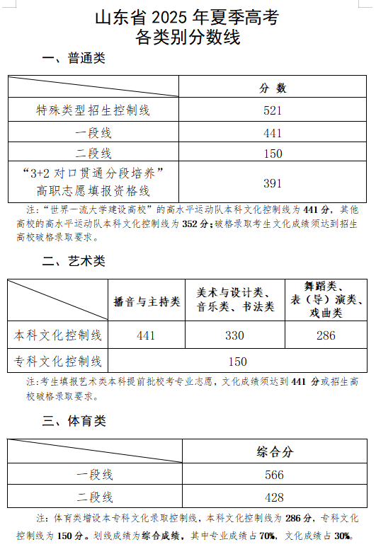 1750839015768.png
