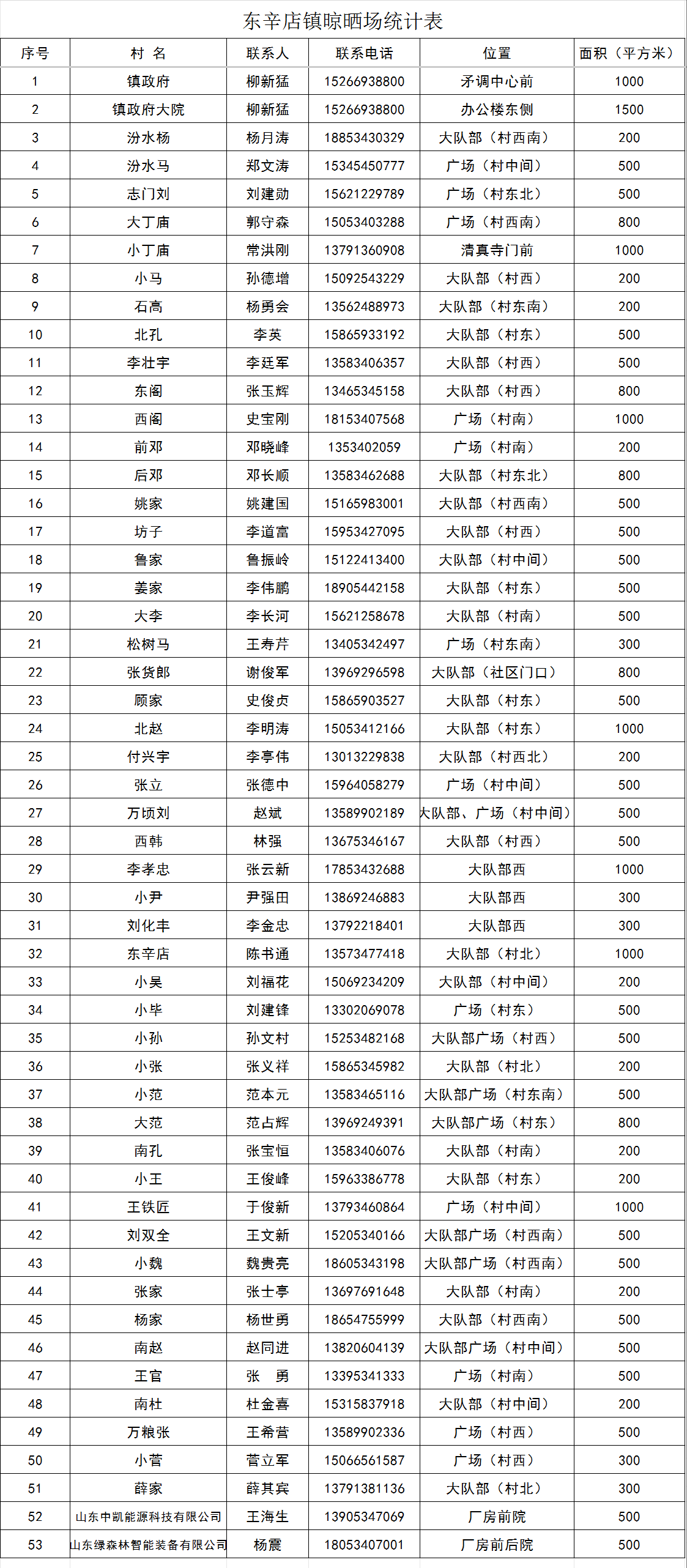 bd35e865f2789e7490b0f1c1332d126b.png