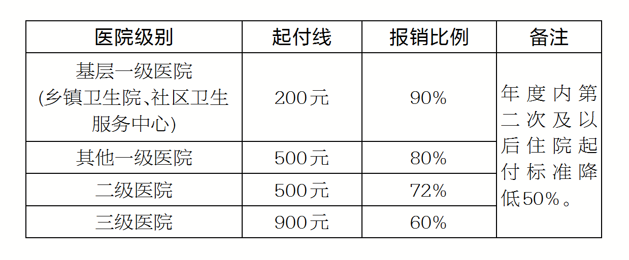 ededbd412839cb1dc4513b3963a30881.png